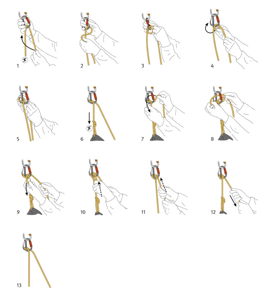 Illustration Stuflesser-Knoten