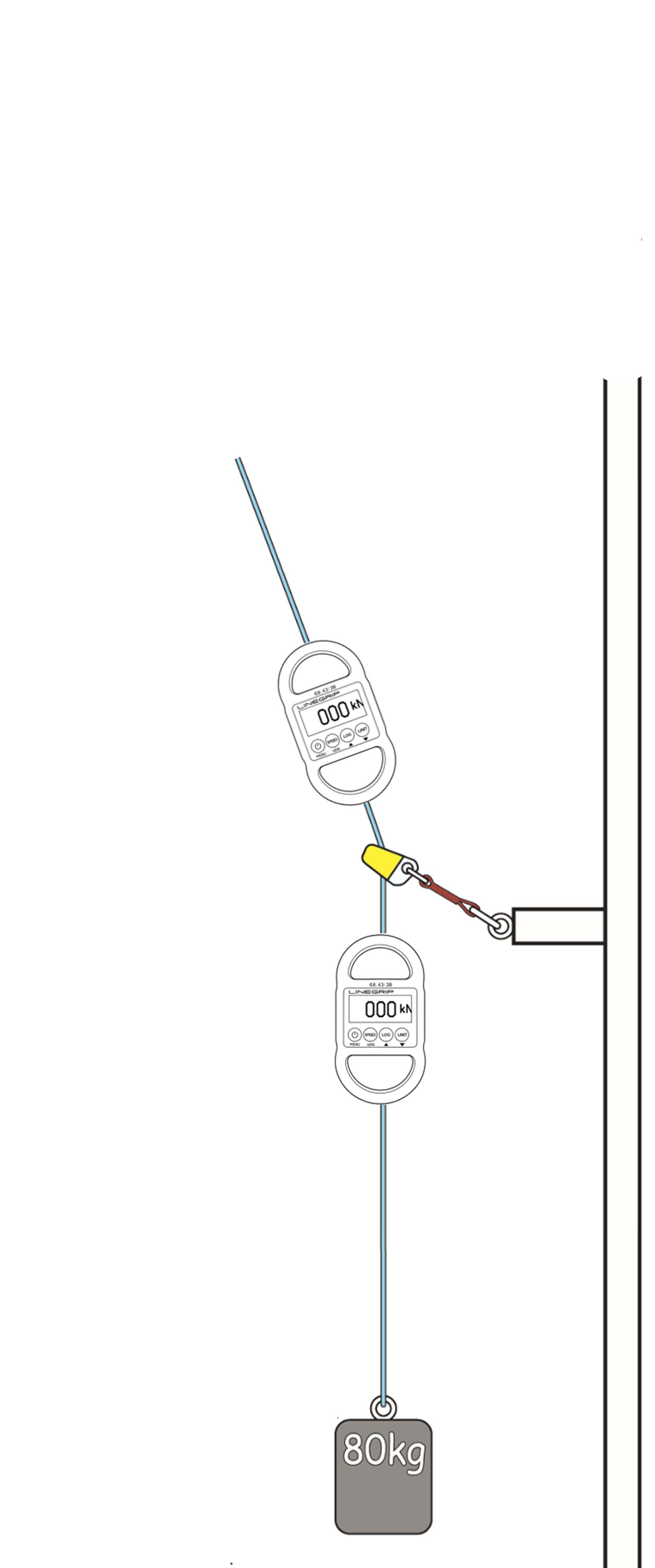 Test setup for determining the brake factor