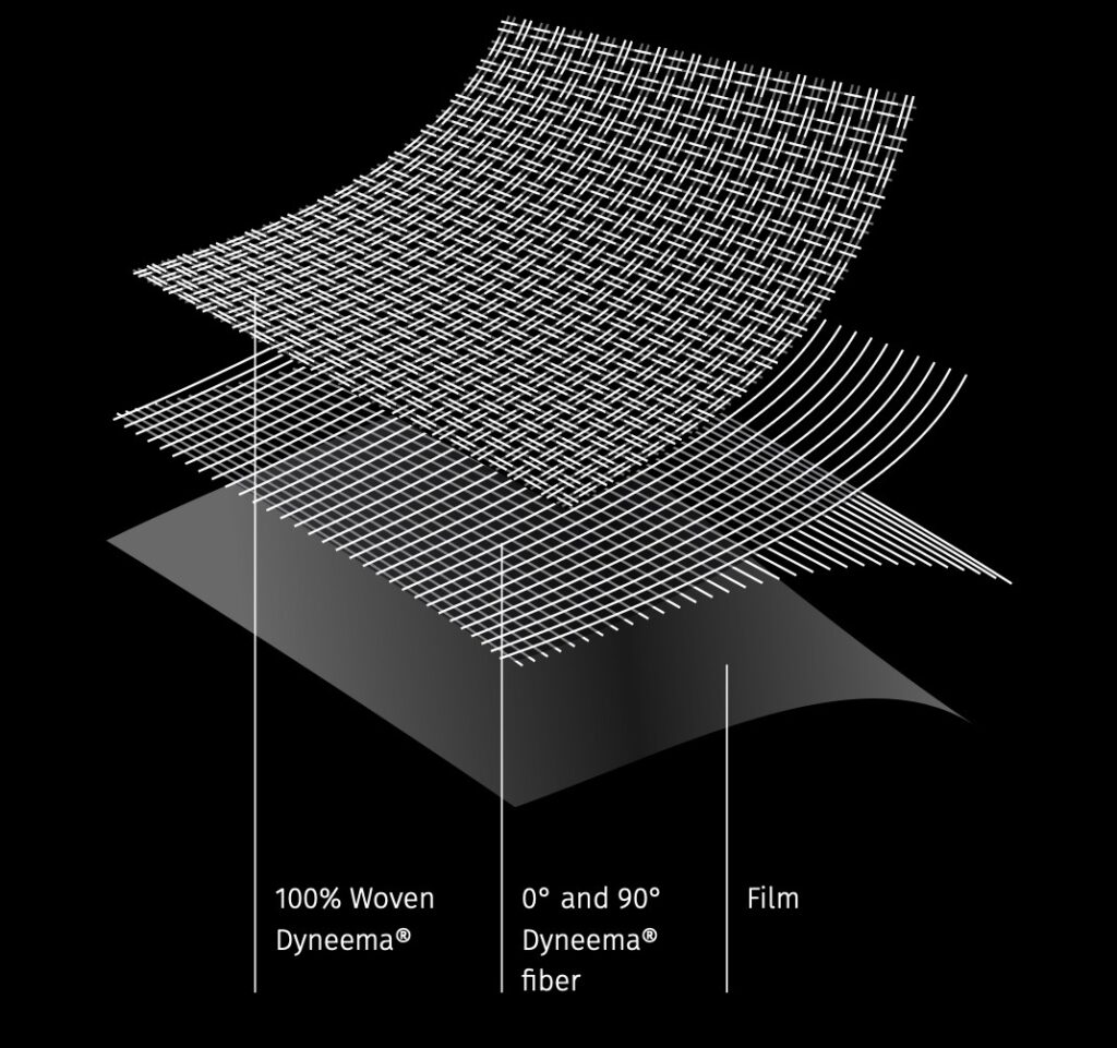 Weniger Crimp und Schwachstellen: Beim neuen Dyneema® Woven Composite (DWC) werden zwei Dyneema® -Gelege kombiniert und in 0°- und 90°-Ausrichtung laminiert.