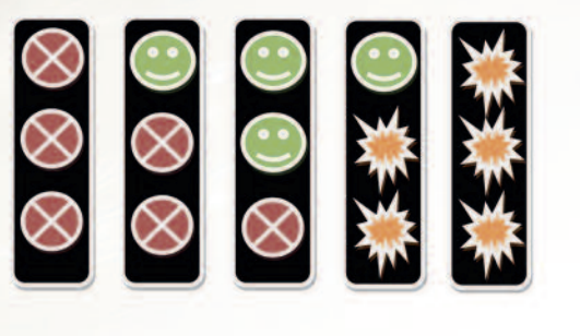 Beispiele für ISM-Entscheidung „Verzicht“