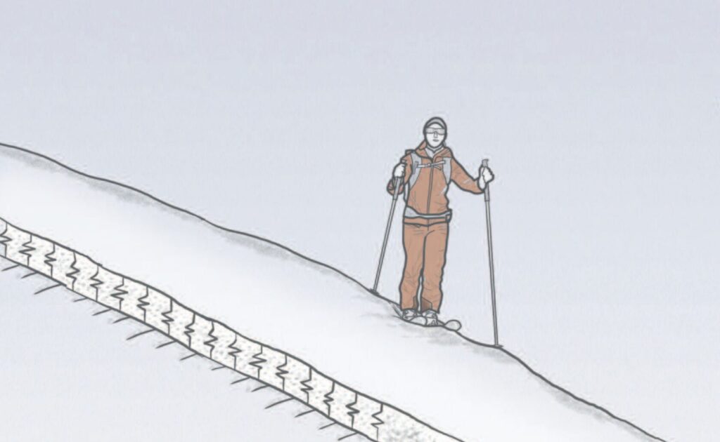 Modell der Schneedecke