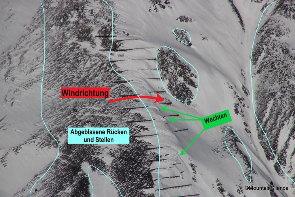 Windzeichen im Gelände