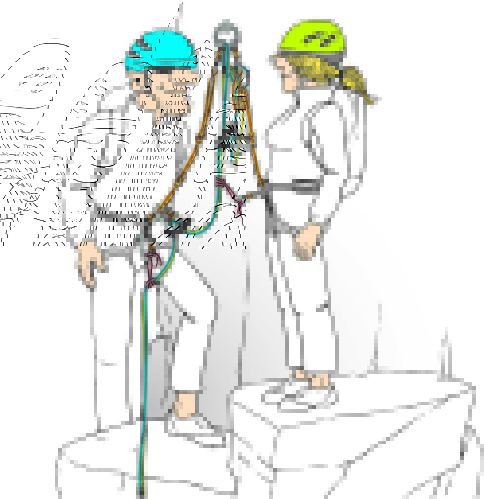 Illustration verkürzbare Selbstsicherungsschlinge 